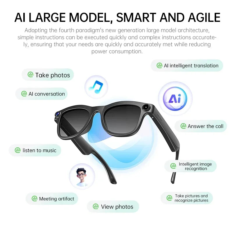Lunettes connectées IA avec caméra, traduction et appels Bluetooth — version 1600W
