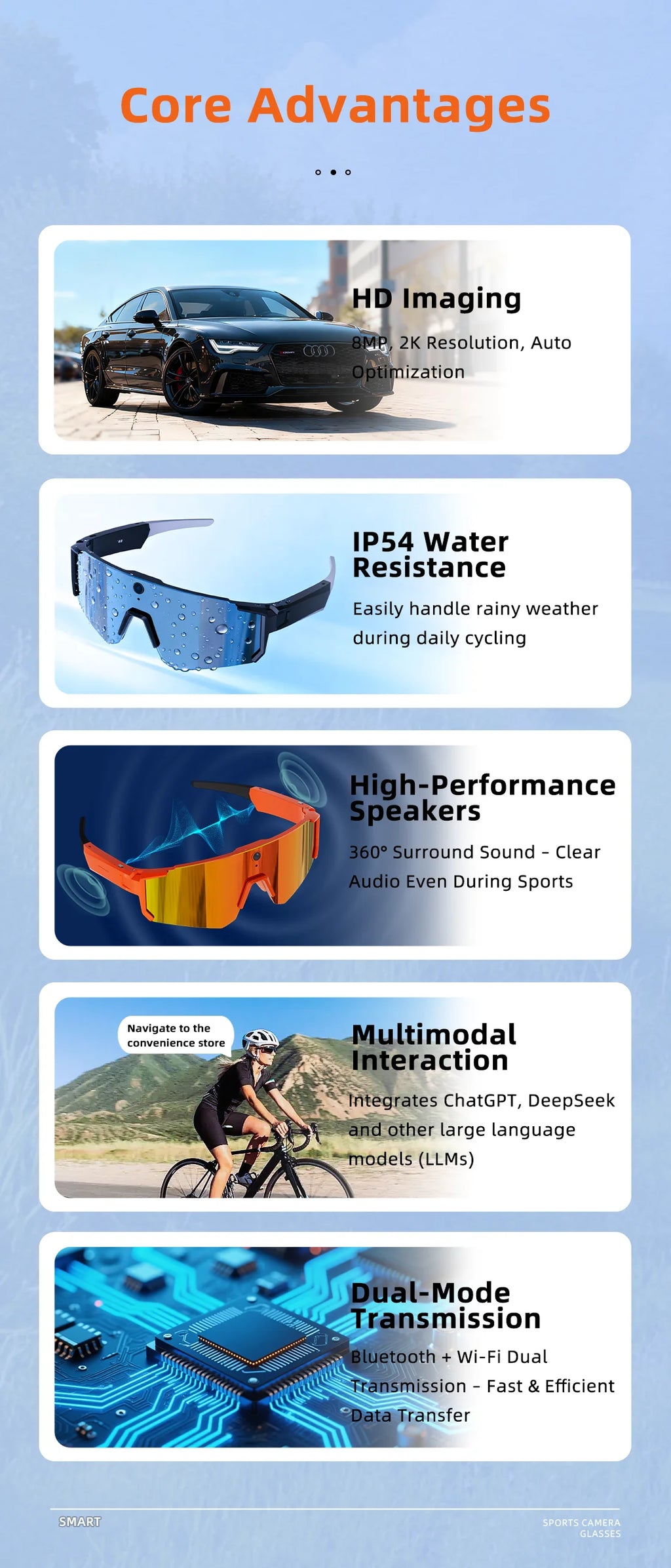 Lunettes connectées IA avec caméra, traduction et appels Bluetooth — version 800W