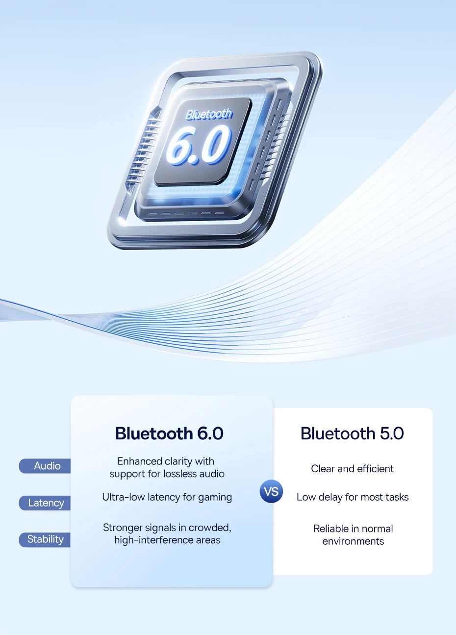 Casque Bluetooth Baseus EH10 NC — ANC adaptatif, LDAC, autonomie annoncée 80 h