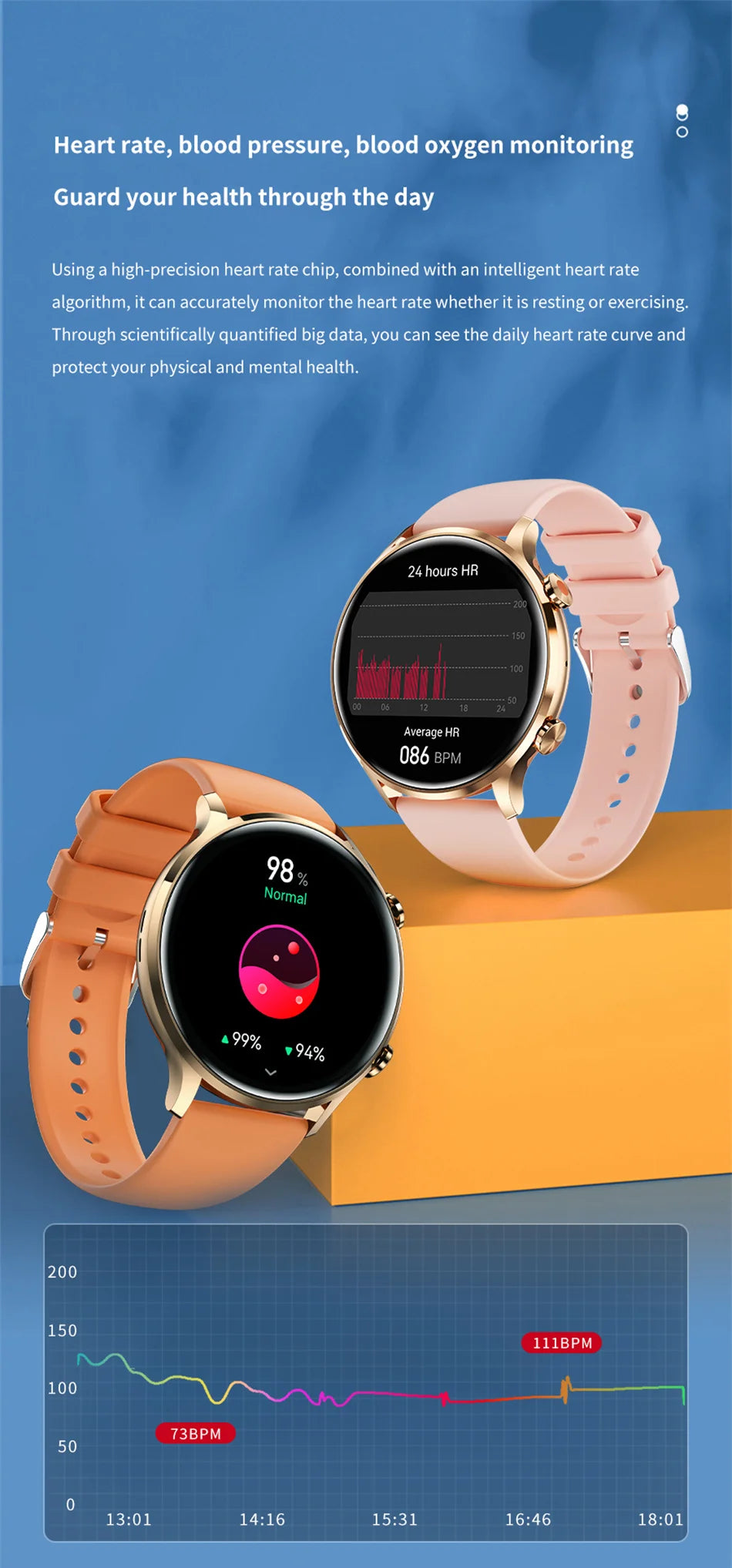 Montre connectée AMOLED — GPS, appels Bluetooth et IP68 annoncé