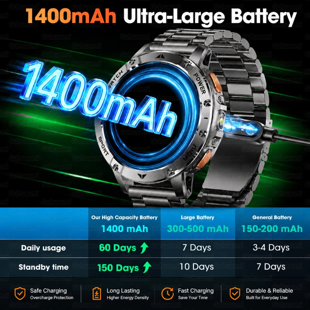 Montre connectée outdoor — 10 ATM annoncés, lampe LED et appels Bluetooth