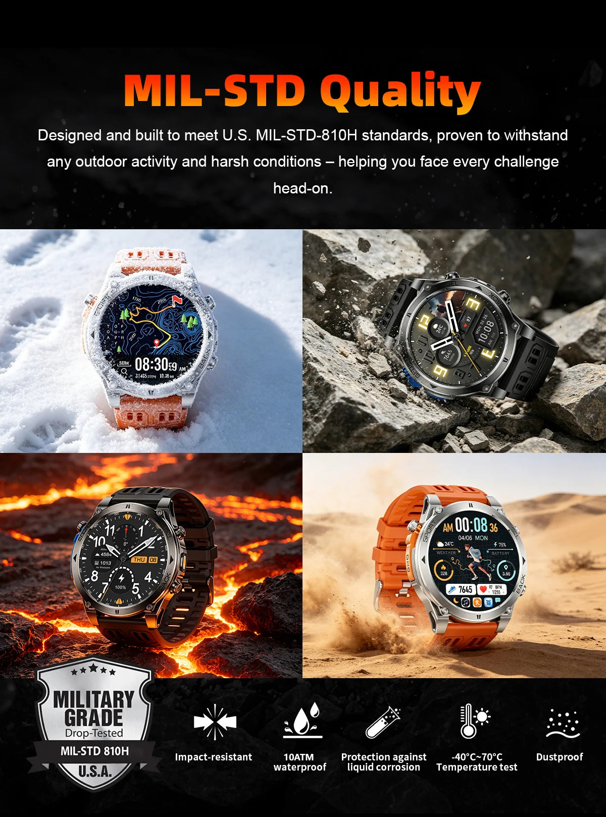 Montre connectée outdoor T‑RX4 — GPS, AMOLED et étanchéité 10 ATM annoncée
