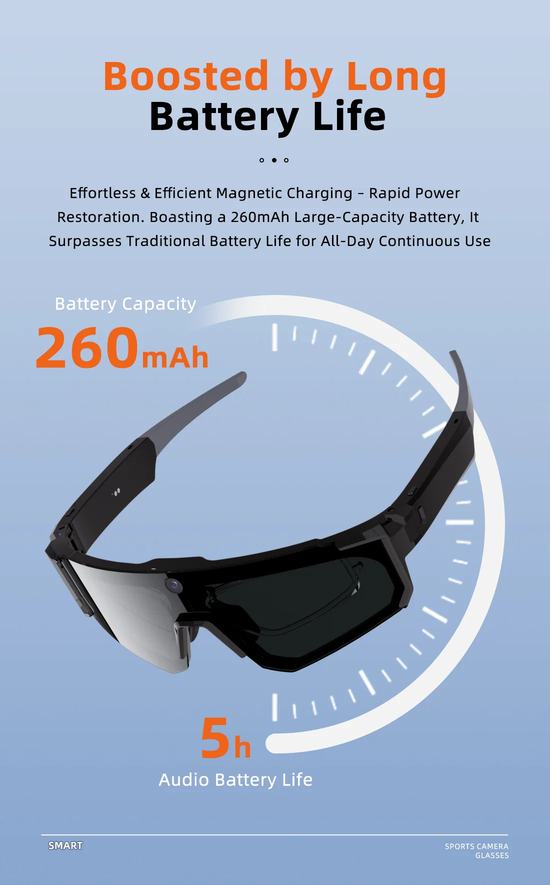 Lunettes connectées IA avec caméra, traduction et appels Bluetooth — version 800W