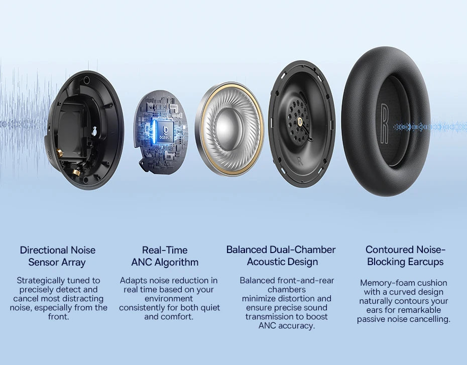 Casque Bluetooth Baseus EH10 NC — ANC adaptatif, LDAC, autonomie annoncée 80 h