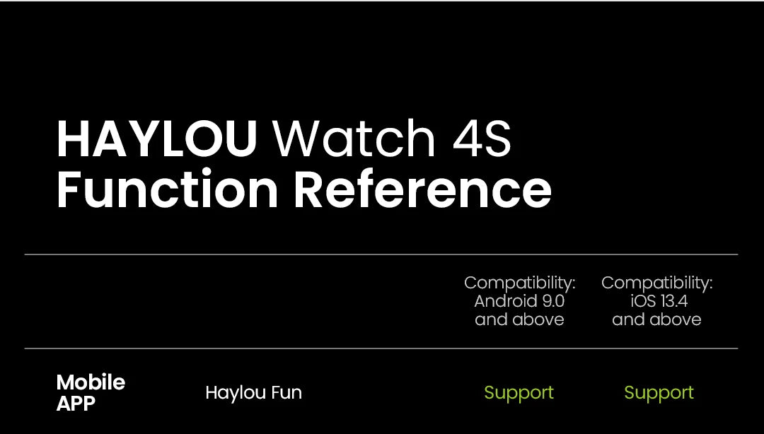 Montre connectée HAYLOU Watch 4S — AMOLED et GPS multi-satellite