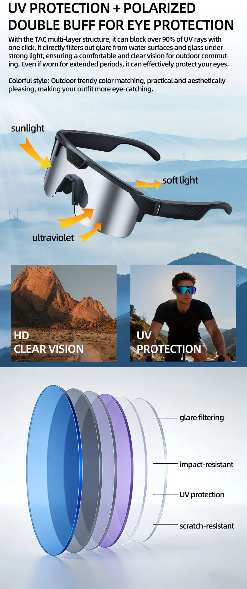 Lunettes connectées sport avec caméra 30 MP annoncée, vidéo 4K et stockage 32 Go