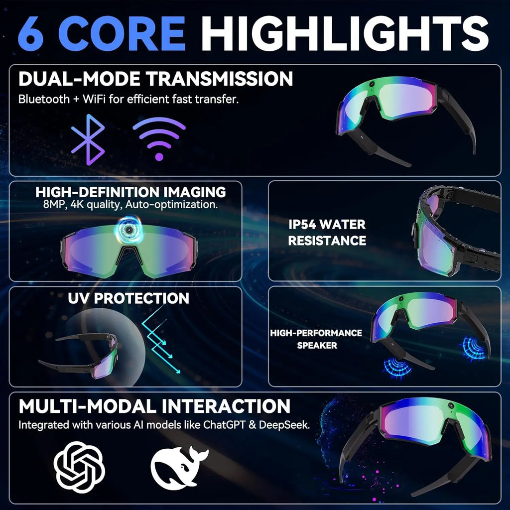 Lunettes connectées IA avec caméra, traduction et appels Bluetooth — version 800W
