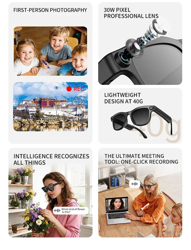 Lunettes connectées IA avec caméra, traduction et appels Bluetooth — version 1600W