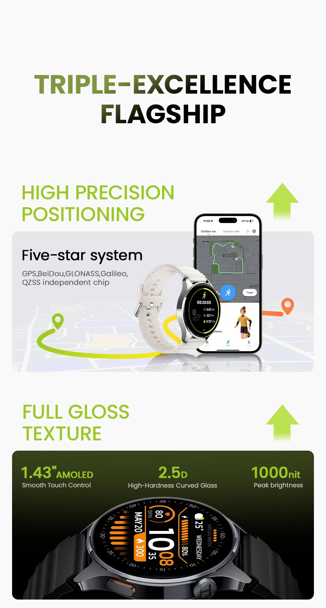 Montre connectée HAYLOU Watch 4S — AMOLED et GPS multi-satellite