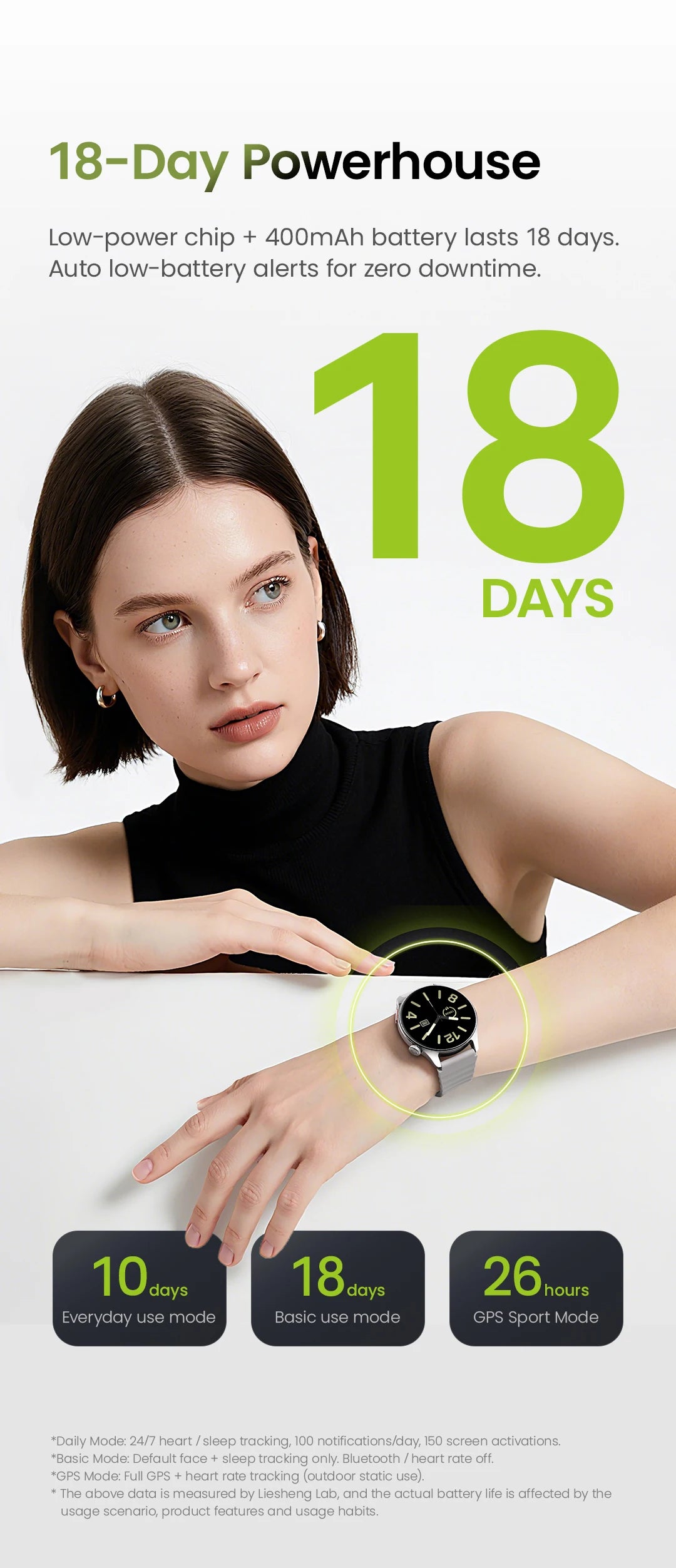 Montre connectée HAYLOU Watch 4S — AMOLED et GPS multi-satellite