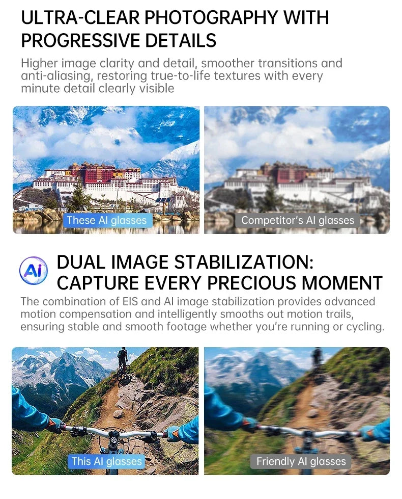 Lunettes connectées IA avec caméra, traduction et appels Bluetooth — version 1600W
