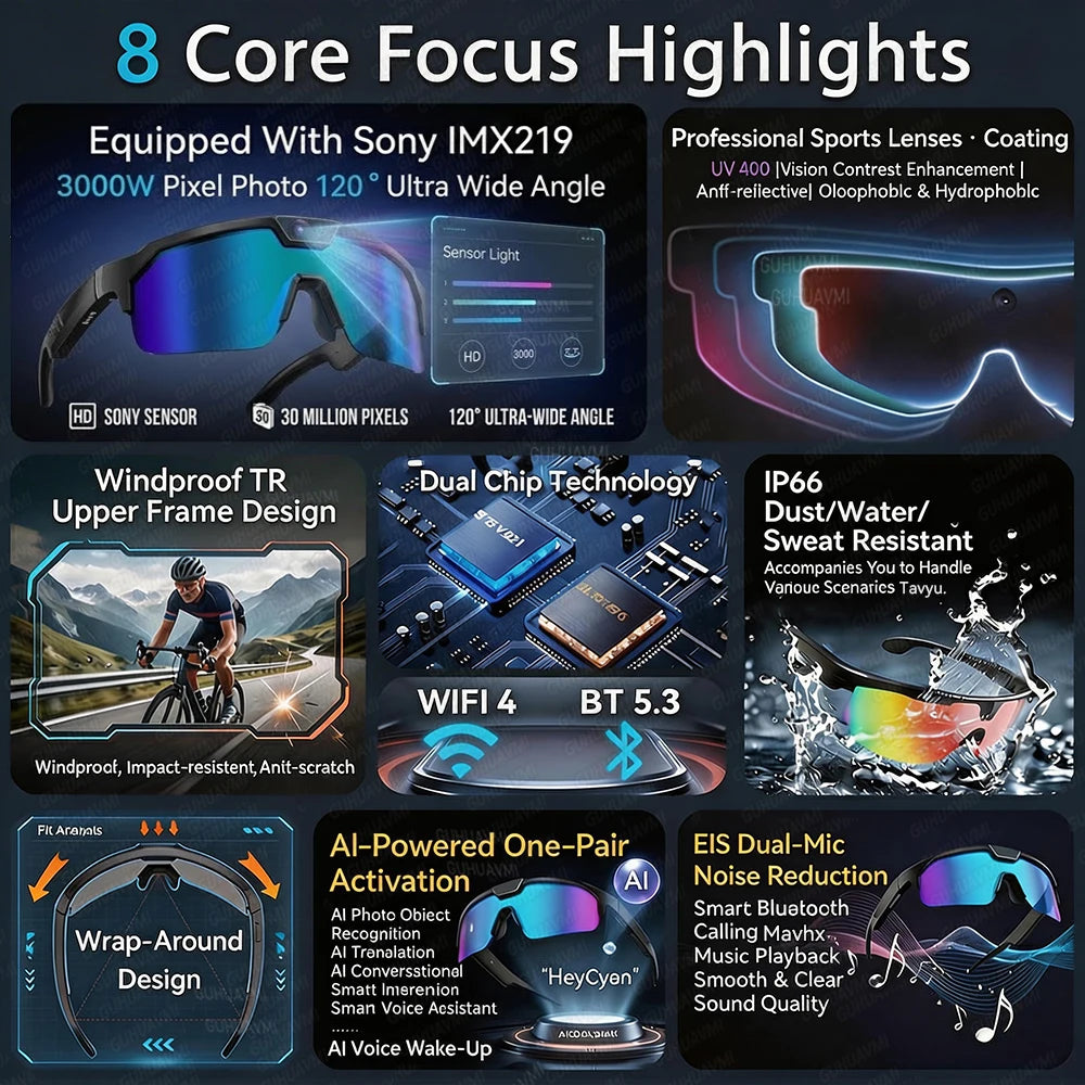 Lunettes connectées sport avec caméra 30 MP annoncée, vidéo 4K et stockage 32 Go