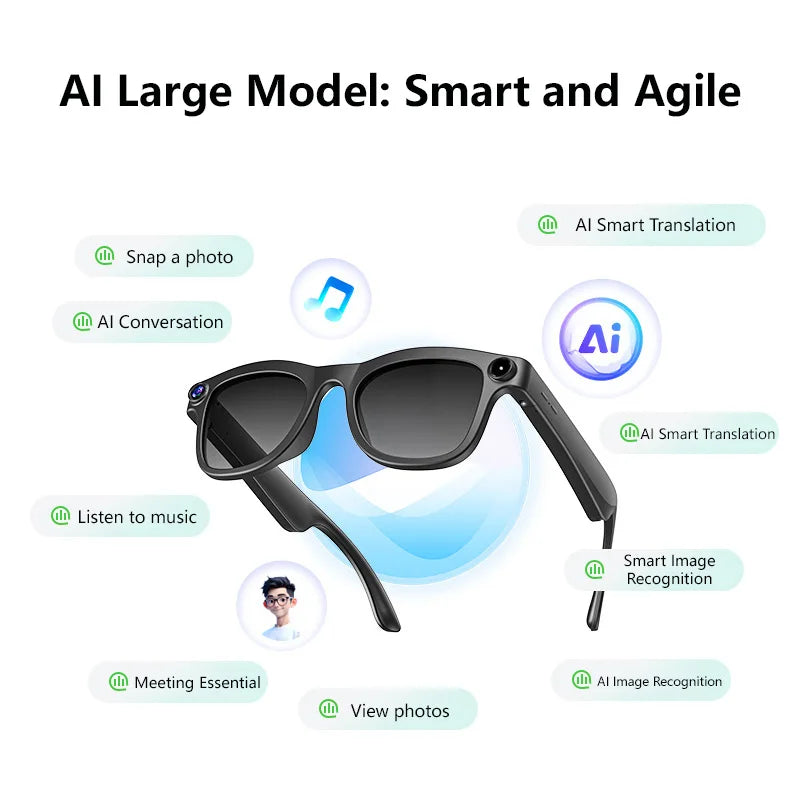 Lunettes connectées avec caméra 4K, audio Bluetooth et traduction — version 800W