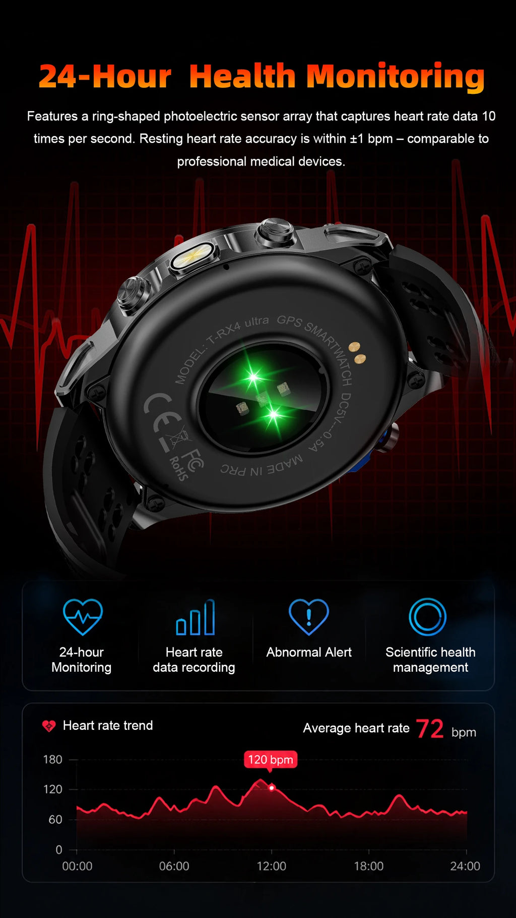 Montre connectée outdoor T‑RX4 — GPS, AMOLED et étanchéité 10 ATM annoncée