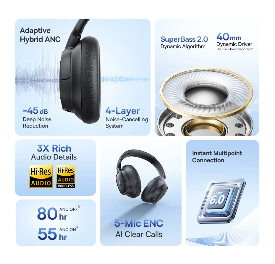 Casque Bluetooth Baseus EH10 NC — ANC adaptatif, LDAC, autonomie annoncée 80 h
